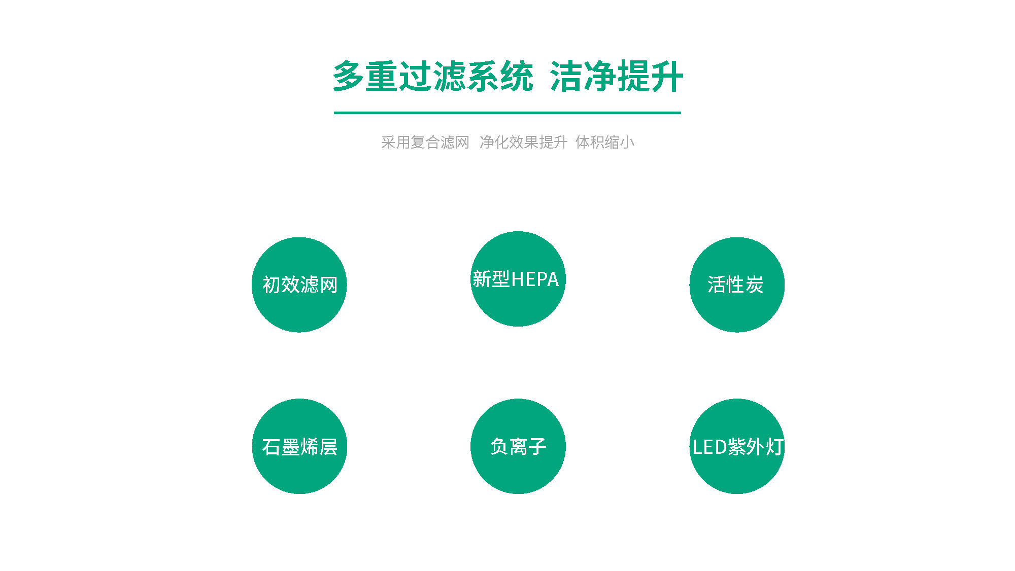 光码一代负离子净化器LN-102_页面_08.jpg